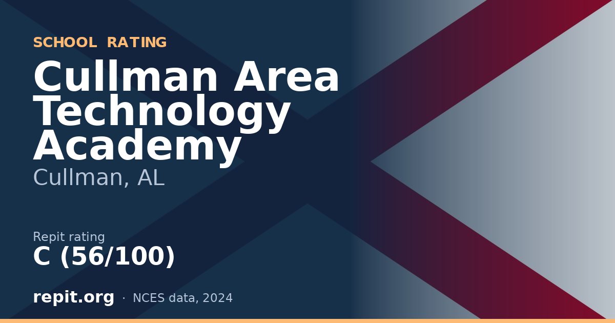 Cullman Area Technology Academy, Cullman, AL — Repit school rating C (56/100)
