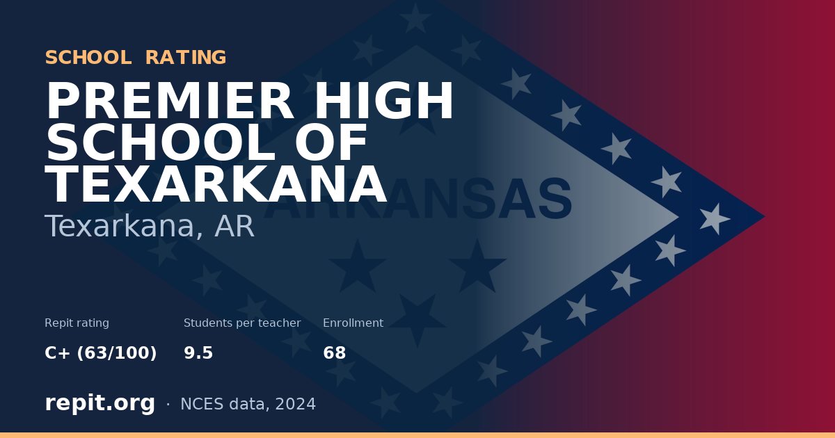 PREMIER HIGH SCHOOL OF TEXARKANA, Texarkana, AR — Repit school rating C+ (63/100)