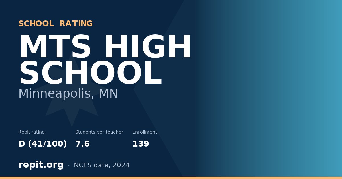 MTS HIGH SCHOOL, Minneapolis, MN — Repit school rating D (41/100)