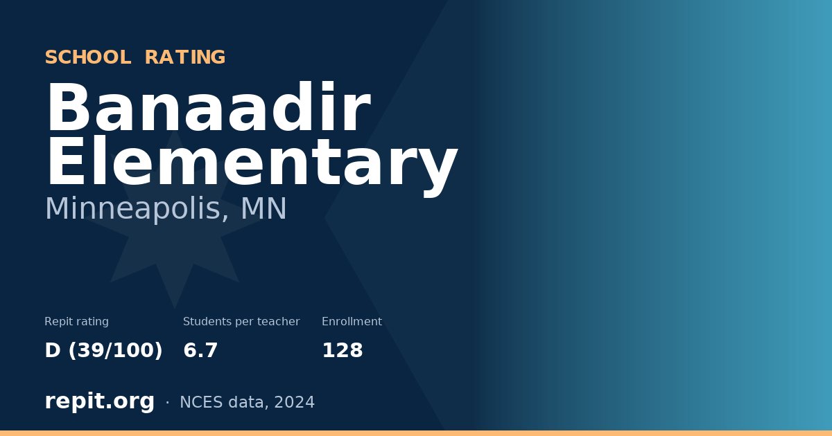 Banaadir Elementary, Minneapolis, MN — Repit school rating D (39/100)