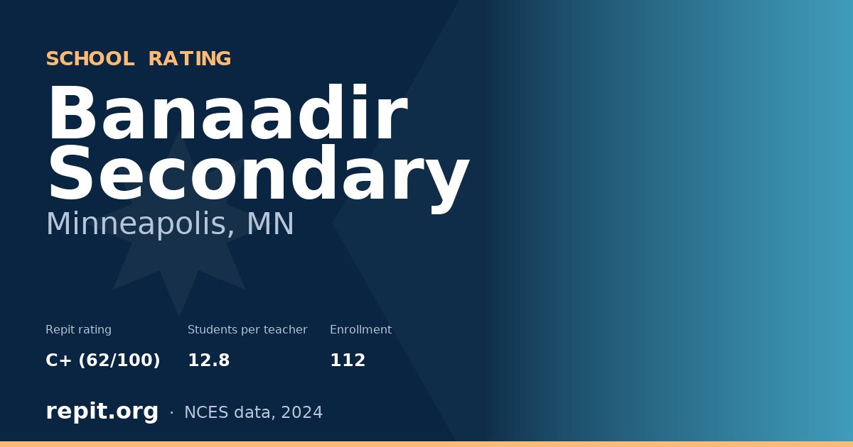 Banaadir Secondary, Minneapolis, MN — Repit school rating C+ (62/100)