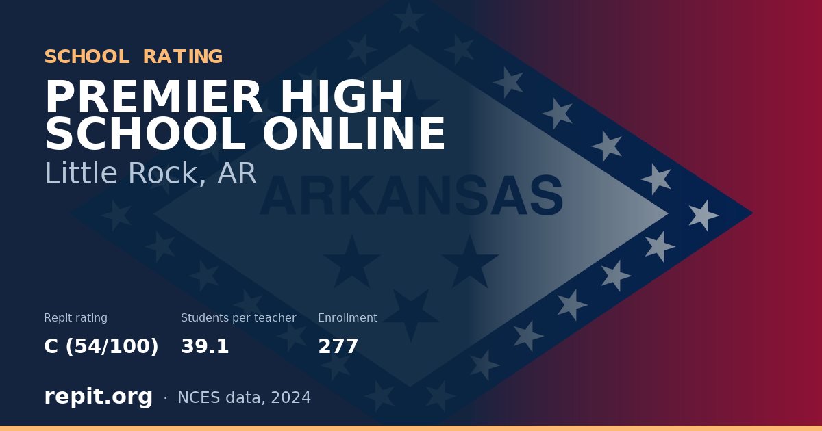 PREMIER HIGH SCHOOL ONLINE, Little Rock, AR — Repit school rating C (54/100)