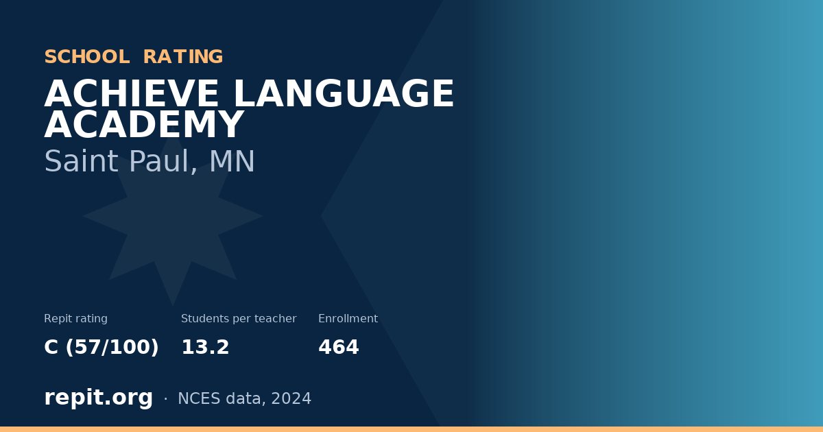 ACHIEVE LANGUAGE ACADEMY, Saint Paul, MN — Repit school rating C (57/100)