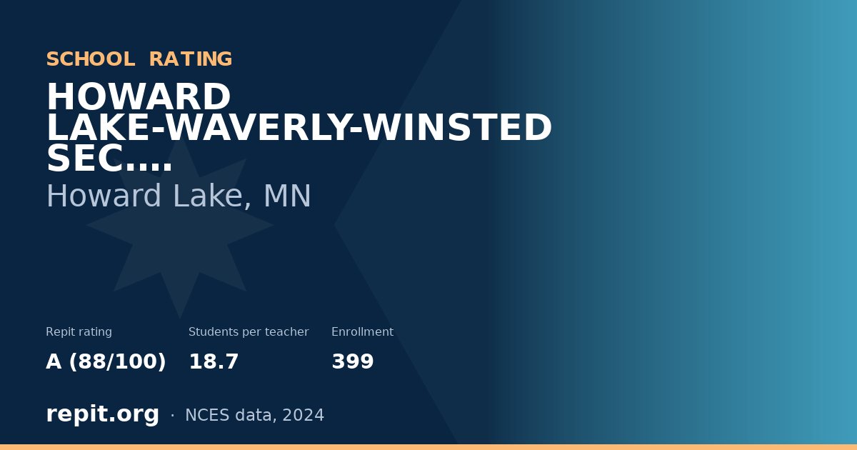 HOWARD LAKE-WAVERLY-WINSTED SEC., Howard Lake, MN — Repit school rating A (88/100)