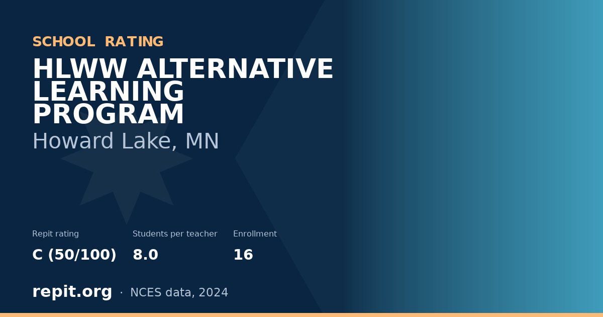 HLWW ALTERNATIVE LEARNING PROGRAM, Howard Lake, MN — Repit school rating C (50/100)