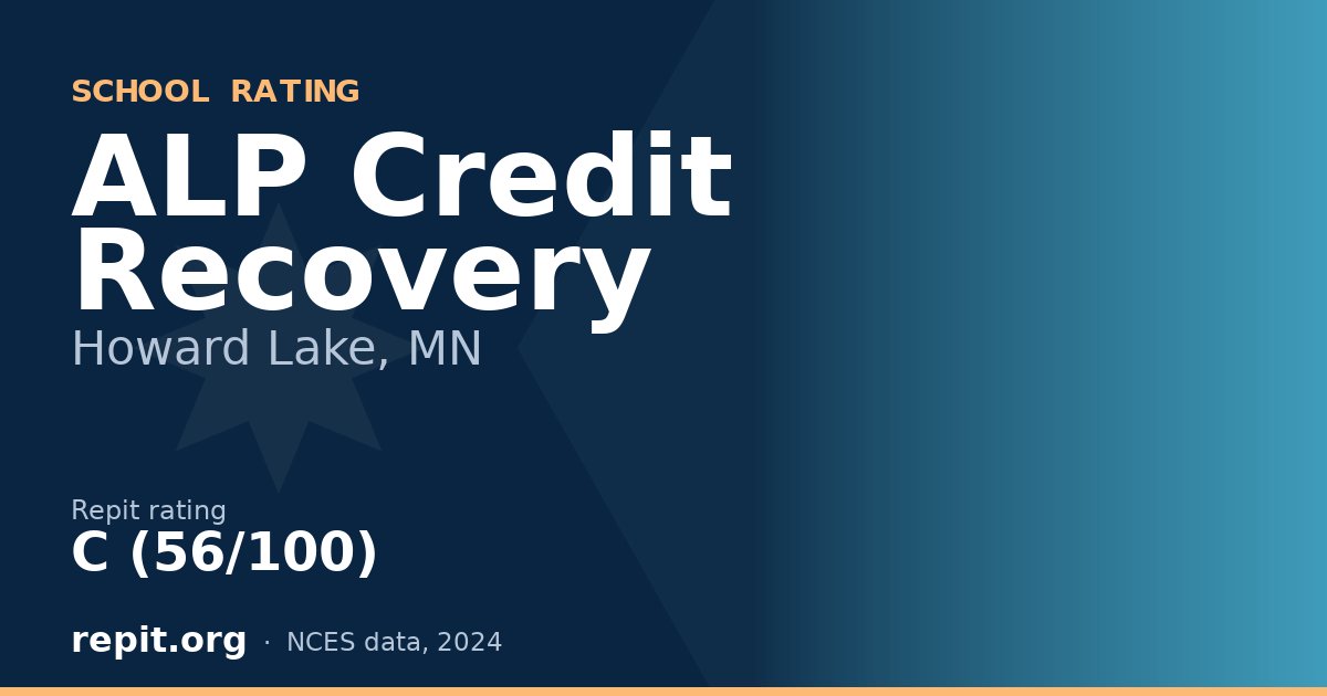 ALP Credit Recovery, Howard Lake, MN — Repit school rating C (56/100)
