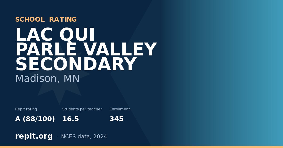 LAC QUI PARLE VALLEY SECONDARY, Madison, MN — Repit school rating A (88/100)