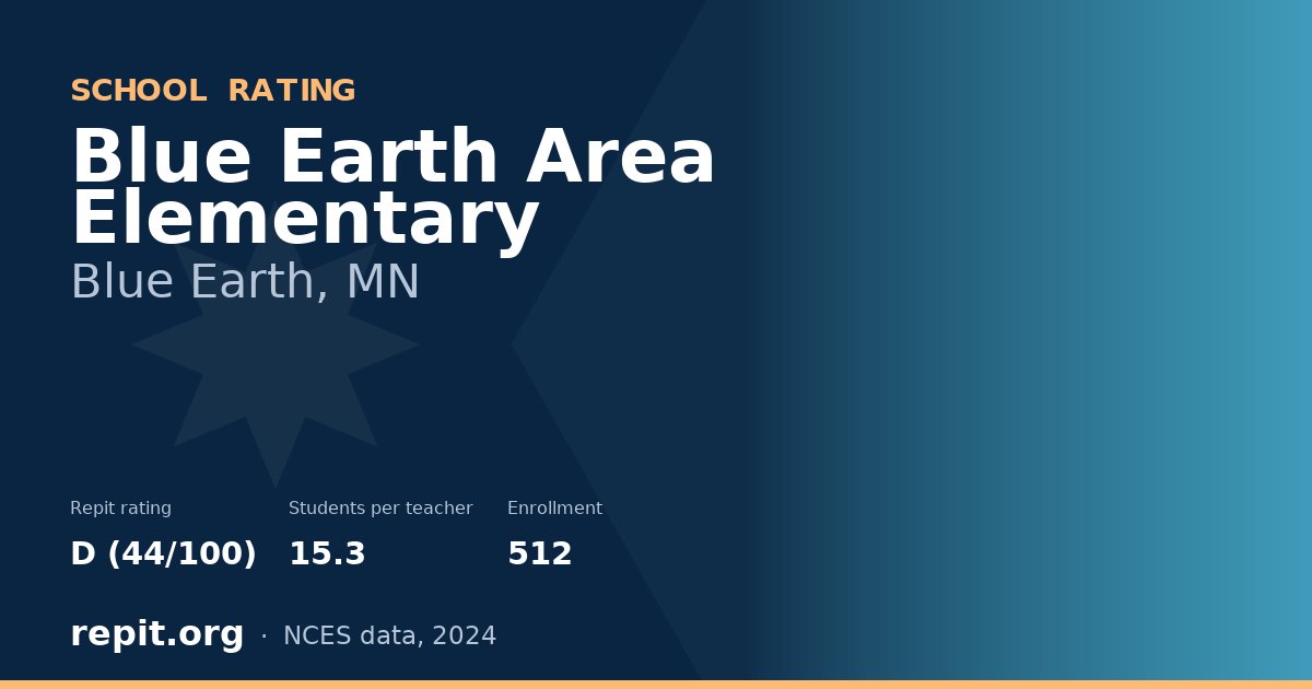 Blue Earth Area Elementary, Blue Earth, MN — Repit school rating D (44/100)