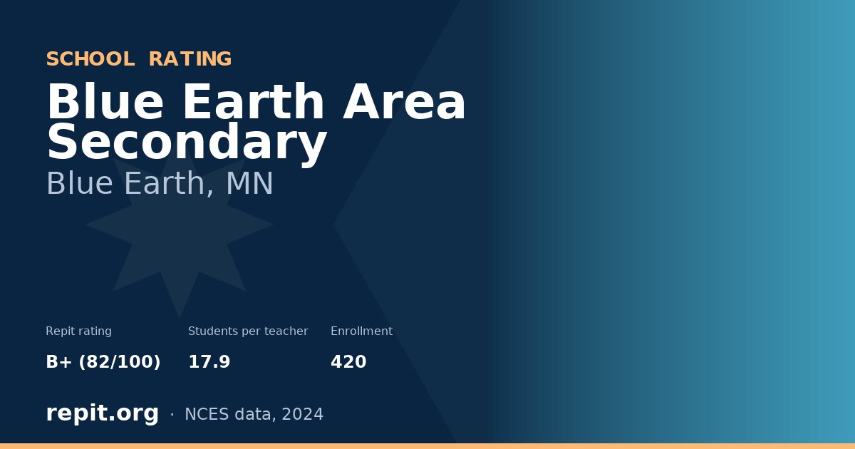 Blue Earth Area Secondary, Blue Earth, MN — Repit school rating B+ (82/100)