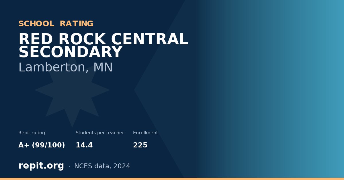 RED ROCK CENTRAL SECONDARY, Lamberton, MN — Repit school rating A+ (99/100)