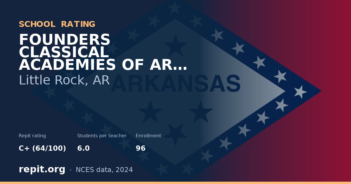 FOUNDERS CLASSICAL ACADEMIES OF AR WEST LITTLE ROCK, Little Rock, AR — Repit school rating C+ (64/100)