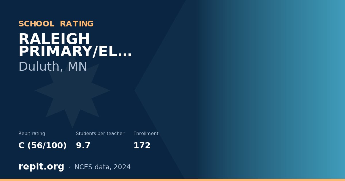 RALEIGH PRIMARY/EL ACADEMY, Duluth, MN — Repit school rating C (56/100)