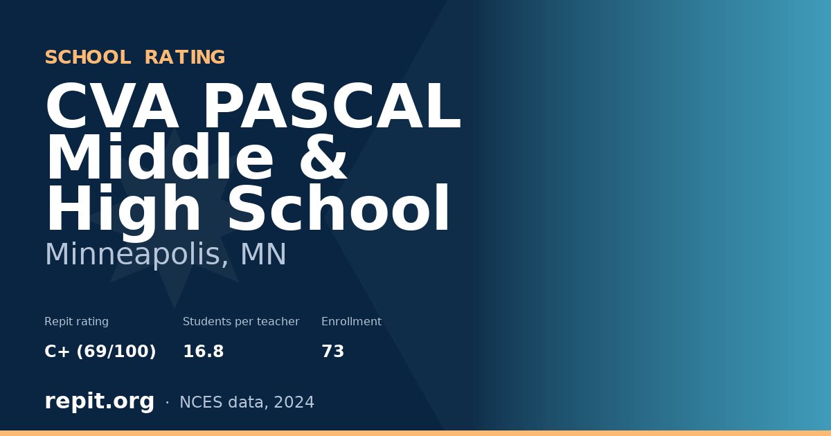 CVA PASCAL Middle & High School, Minneapolis, MN — Repit school rating C+ (69/100)