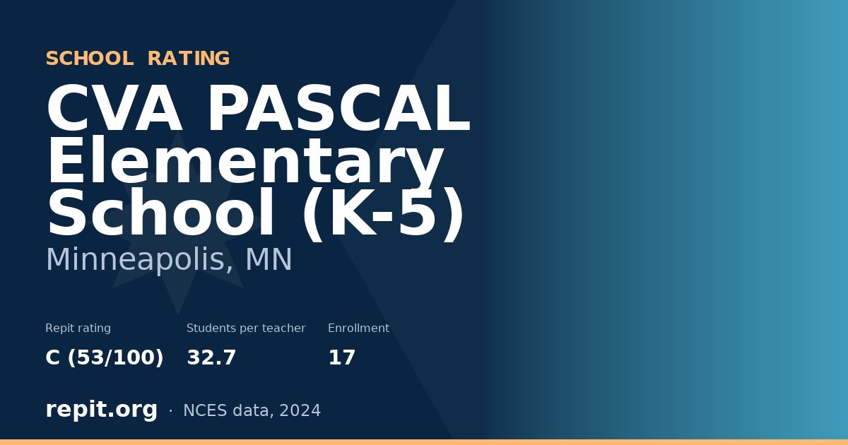 CVA PASCAL Elementary School (K-5), Minneapolis, MN — Repit school rating C (53/100)