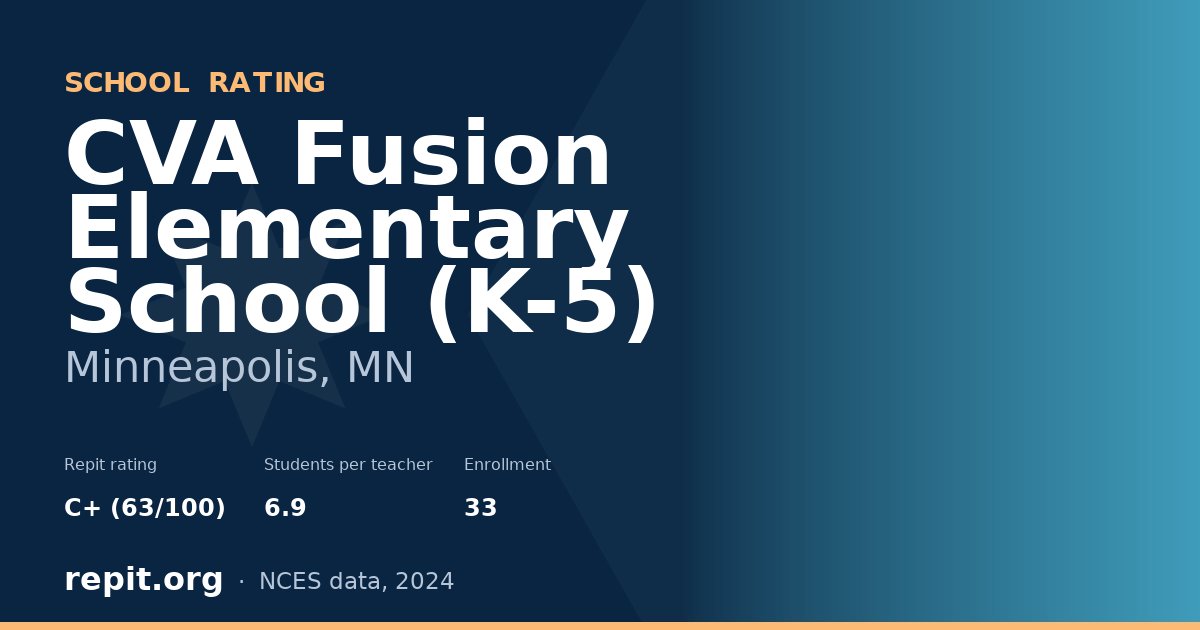 CVA Fusion Elementary School (K-5), Minneapolis, MN — Repit school rating C+ (63/100)