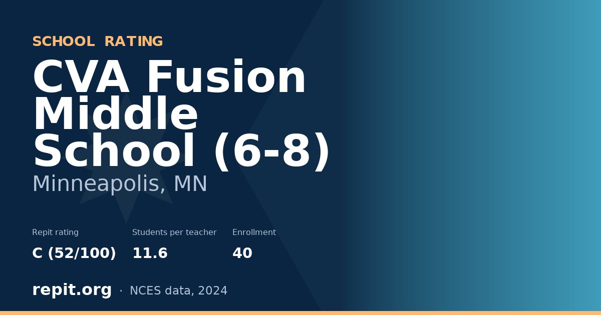 CVA Fusion Middle School (6-8), Minneapolis, MN — Repit school rating C (52/100)