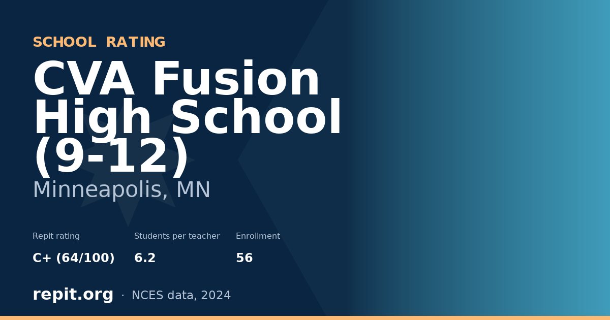 CVA Fusion High School (9-12), Minneapolis, MN — Repit school rating C+ (64/100)