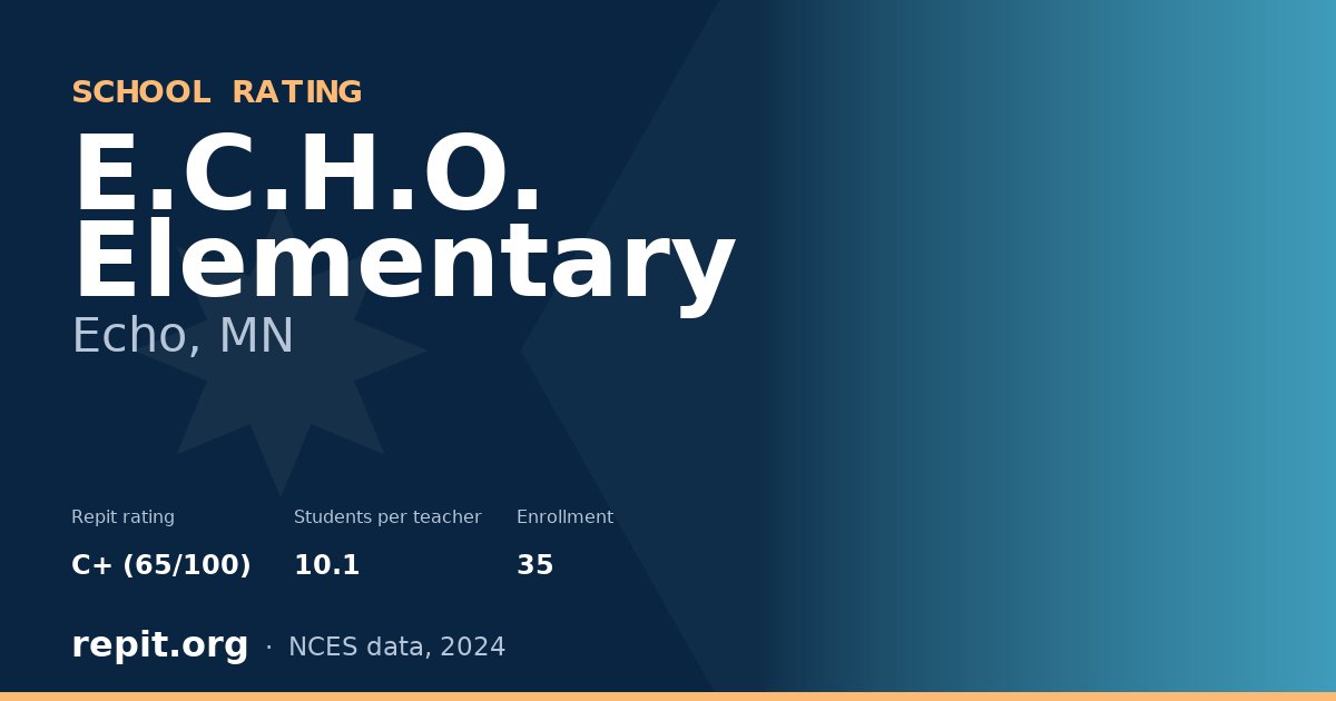 E.C.H.O. Elementary, Echo, MN — Repit school rating C+ (65/100)