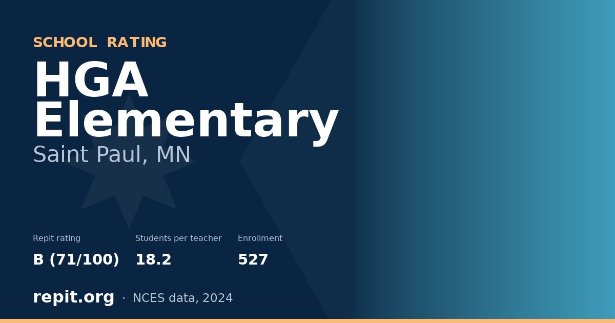HGA Elementary, Saint Paul, MN — Repit school rating B (71/100)