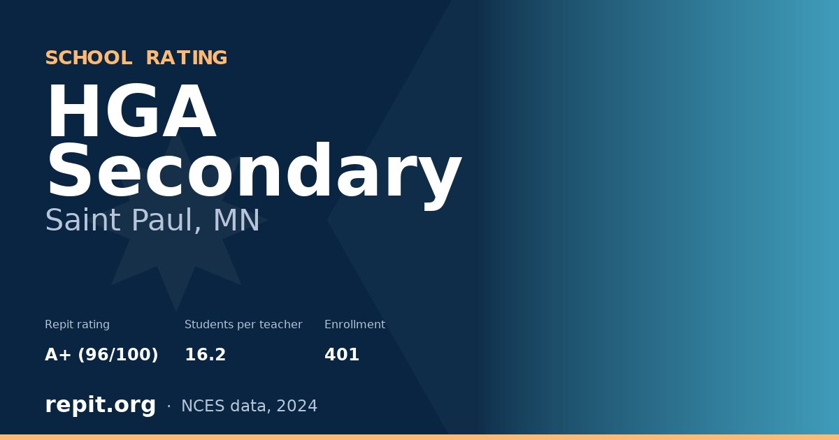HGA Secondary, Saint Paul, MN — Repit school rating A+ (96/100)
