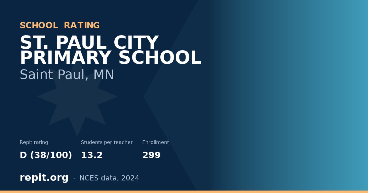 ST. PAUL CITY PRIMARY SCHOOL, Saint Paul, MN — Repit school rating D (38/100)