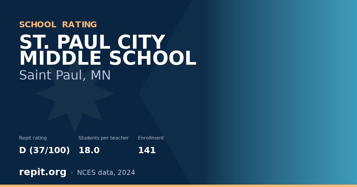 ST. PAUL CITY MIDDLE SCHOOL, Saint Paul, MN — Repit school rating D (37/100)