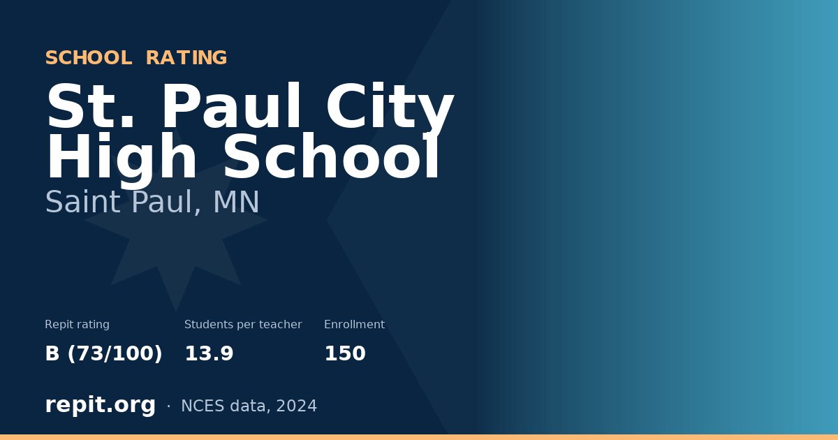 St. Paul City High School, Saint Paul, MN — Repit school rating B (73/100)