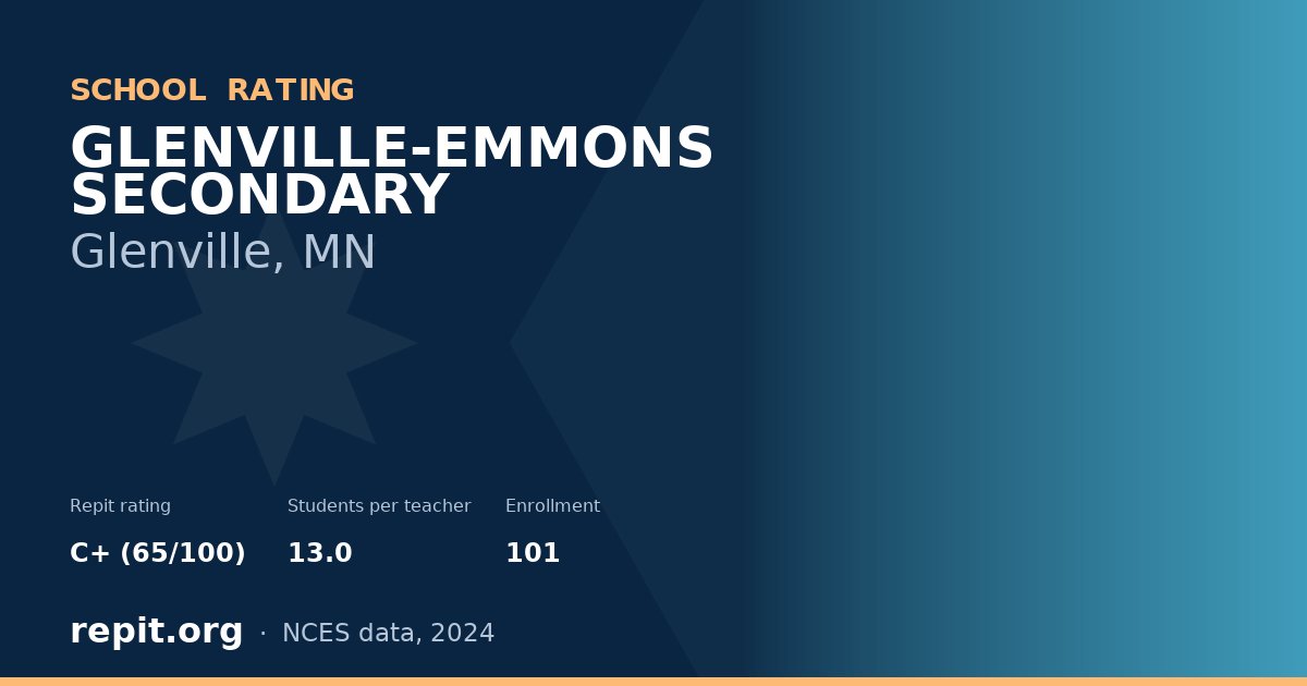 GLENVILLE-EMMONS SECONDARY, Glenville, MN — Repit school rating C+ (65/100)