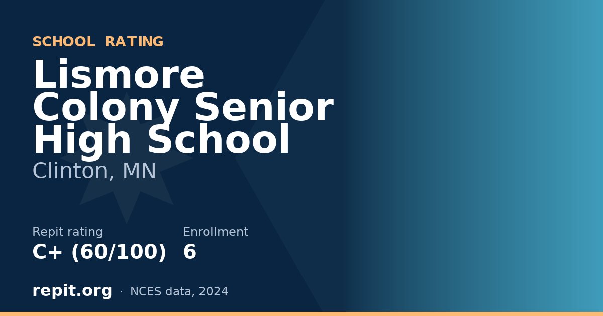 Lismore Colony Senior High School, Clinton, MN — Repit school rating C+ (60/100)