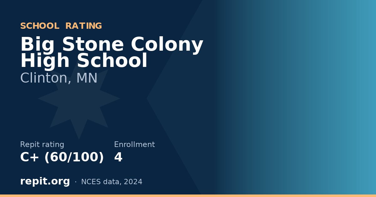 Big Stone Colony High School, Clinton, MN — Repit school rating C+ (60/100)