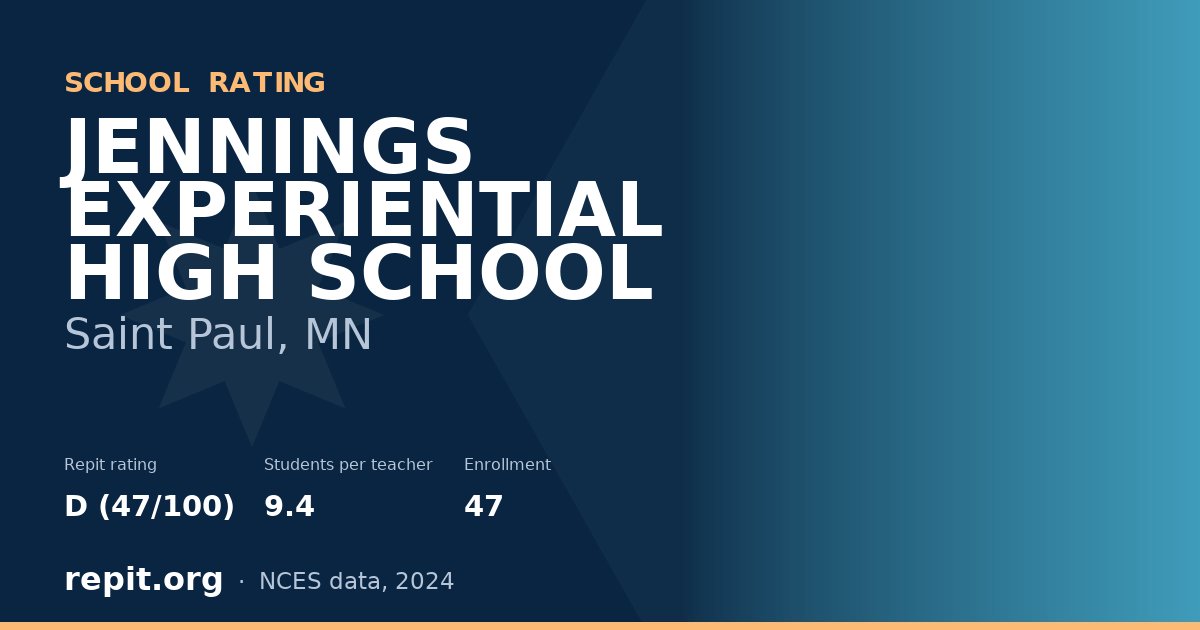 JENNINGS EXPERIENTIAL HIGH SCHOOL, Saint Paul, MN — Repit school rating D (47/100)