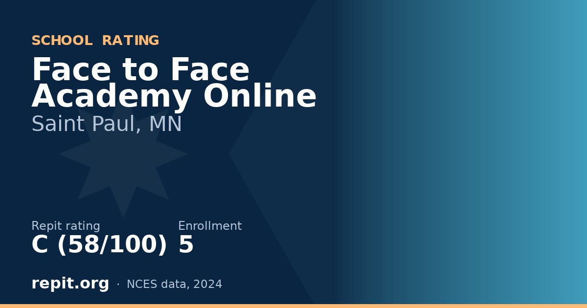 Face to Face Academy Online, Saint Paul, MN — Repit school rating C (58/100)