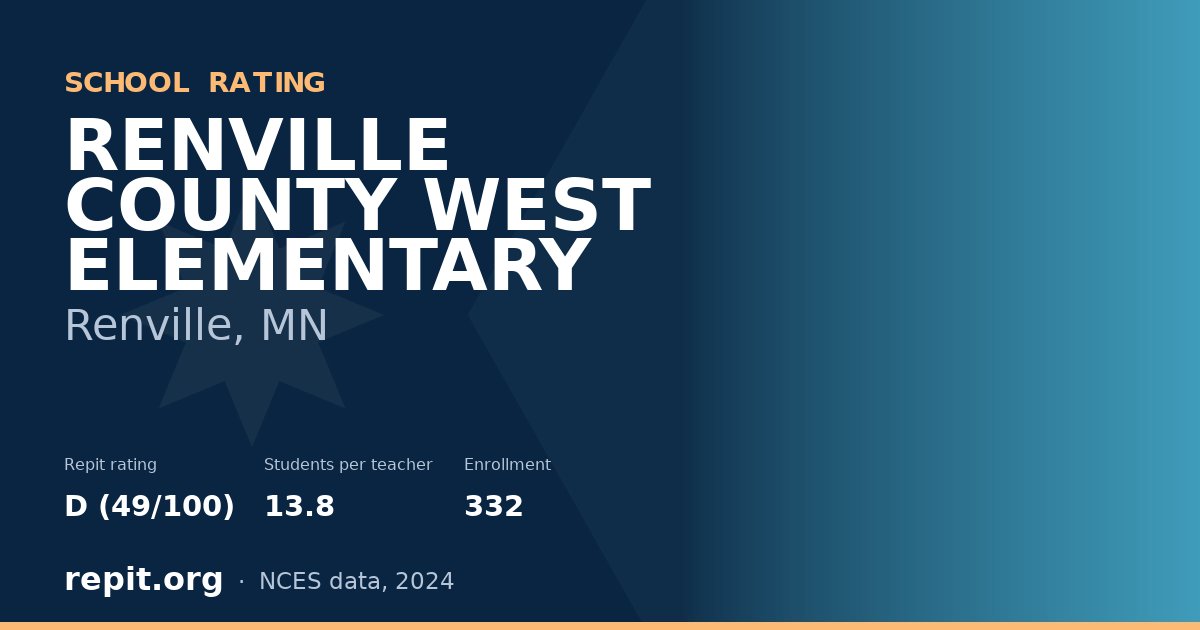 RENVILLE COUNTY WEST ELEMENTARY, Renville, MN — Repit school rating D (49/100)