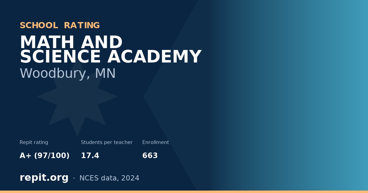 MATH AND SCIENCE ACADEMY, Woodbury, MN — Repit school rating A+ (97/100)