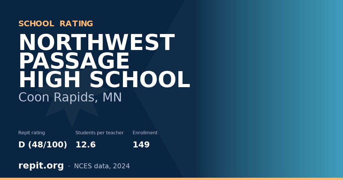 NORTHWEST PASSAGE HIGH SCHOOL, Coon Rapids, MN — Repit school rating D (48/100)