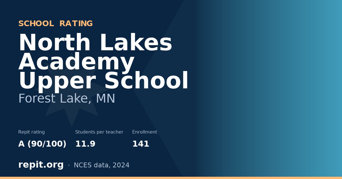North Lakes Academy Upper School, Forest Lake, MN — Repit school rating A (90/100)