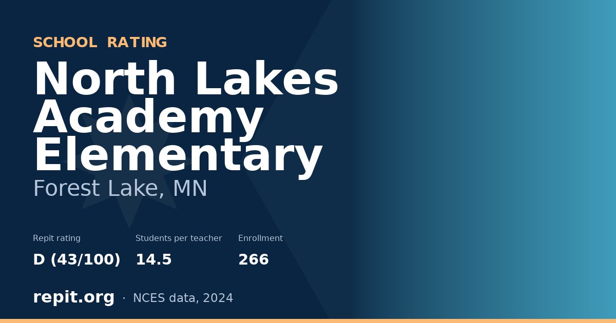 North Lakes Academy Elementary, Forest Lake, MN — Repit school rating D (43/100)