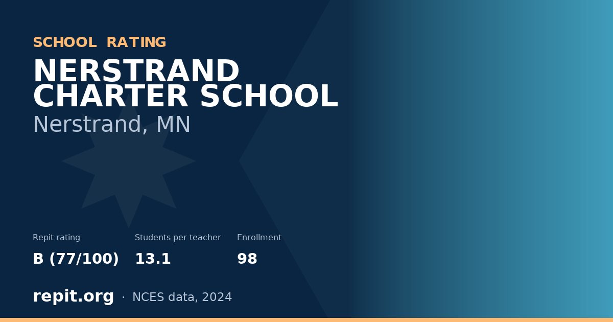 NERSTRAND CHARTER SCHOOL, Nerstrand, MN — Repit school rating B (77/100)