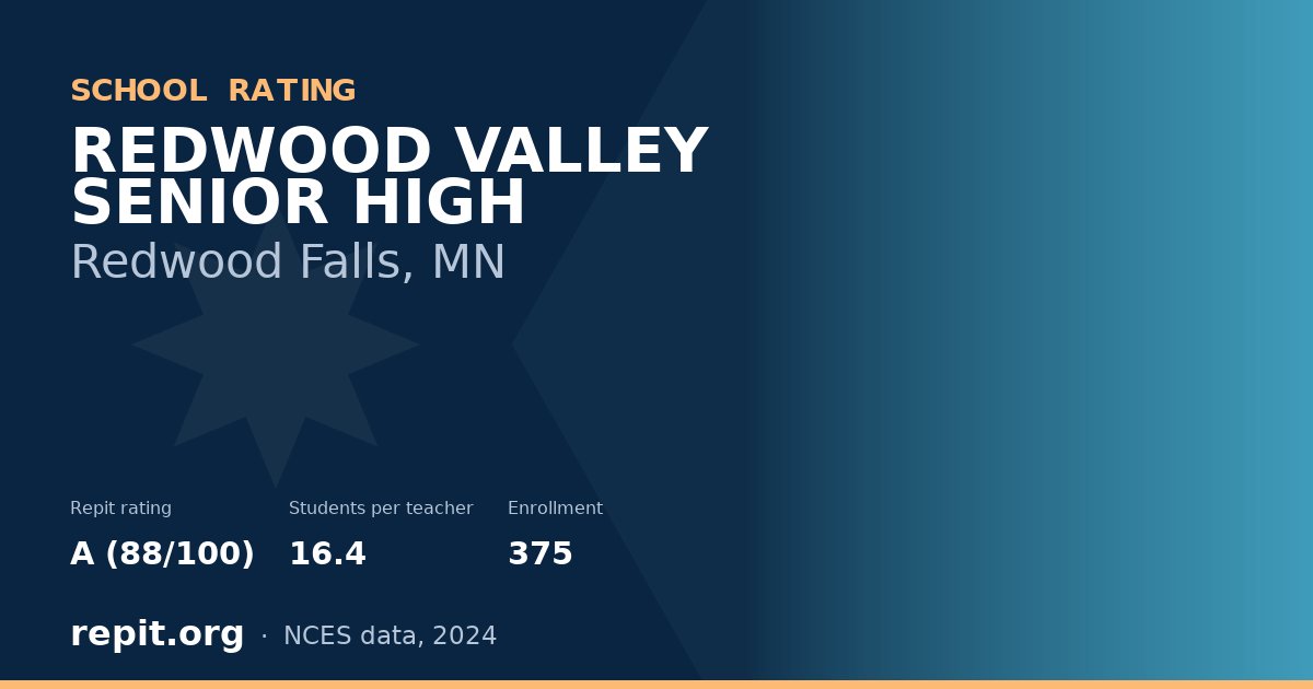 REDWOOD VALLEY SENIOR HIGH, Redwood Falls, MN — Repit school rating A (88/100)