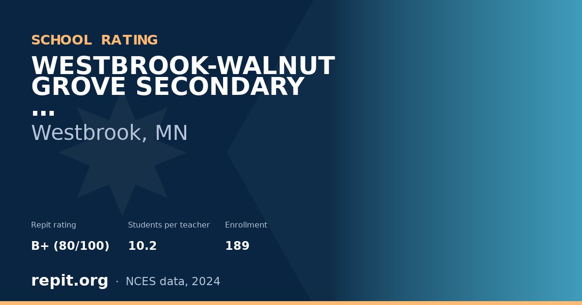WESTBROOK-WALNUT GROVE SECONDARY, Westbrook, MN — Repit school rating B+ (80/100)