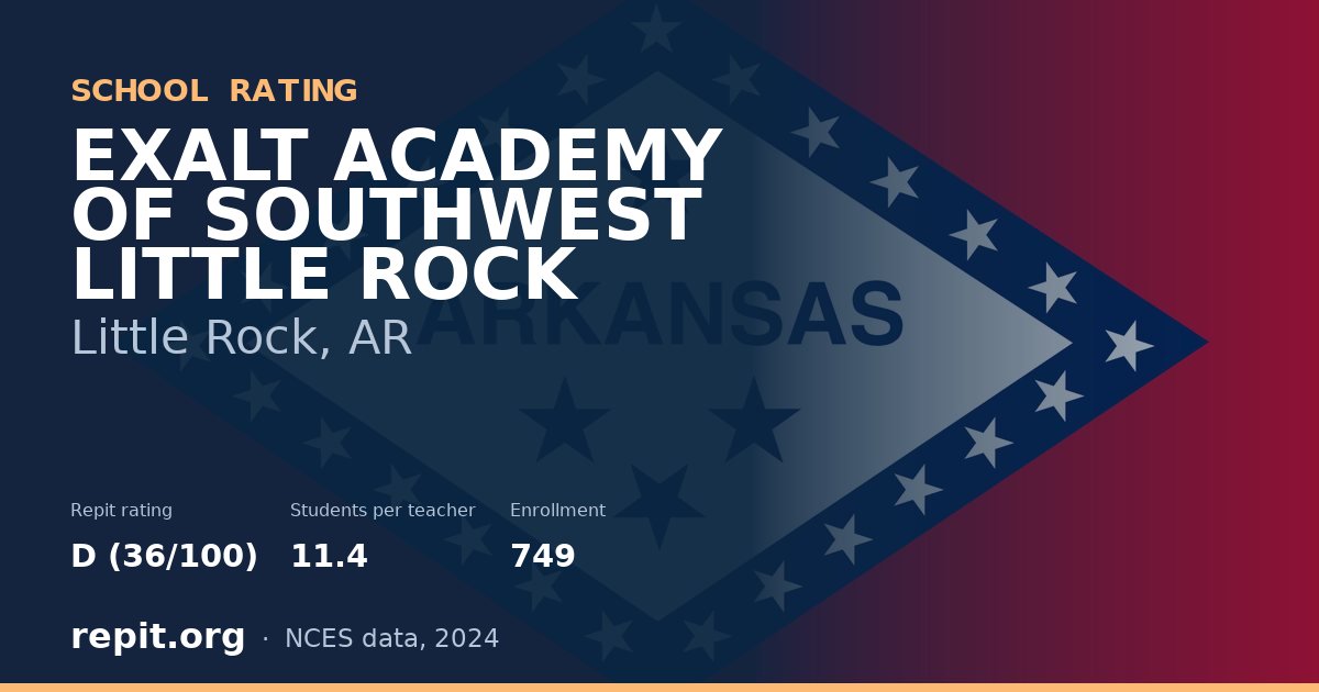 EXALT ACADEMY OF SOUTHWEST LITTLE ROCK, Little Rock, AR — Repit school rating D (36/100)