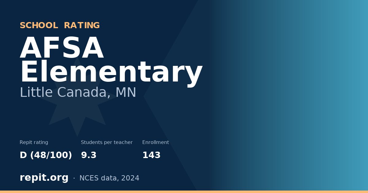 AFSA Elementary, Little Canada, MN — Repit school rating D (48/100)