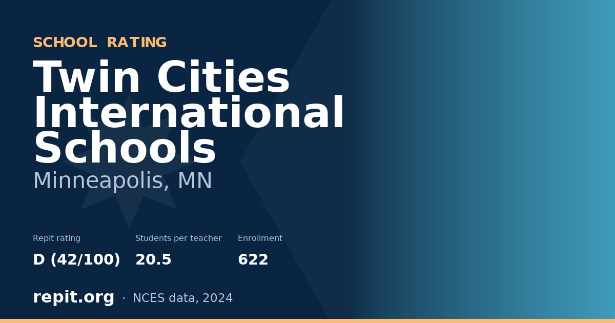 Twin Cities International Schools, Minneapolis, MN — Repit school rating D (42/100)