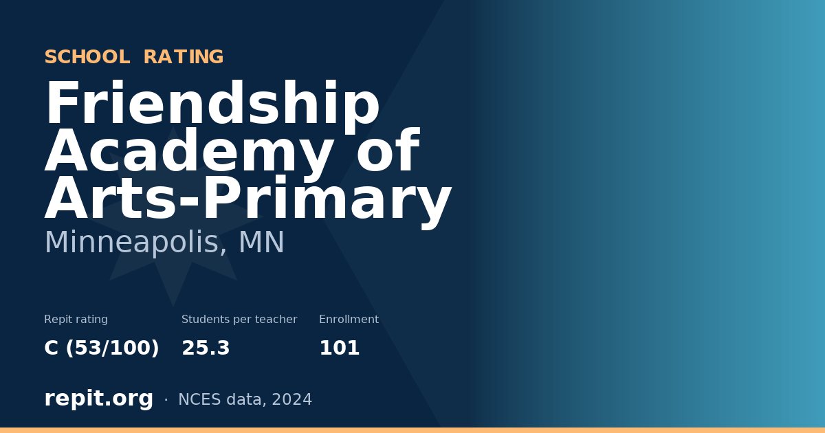 Friendship Academy of Arts-Primary, Minneapolis, MN — Repit school rating C (53/100)