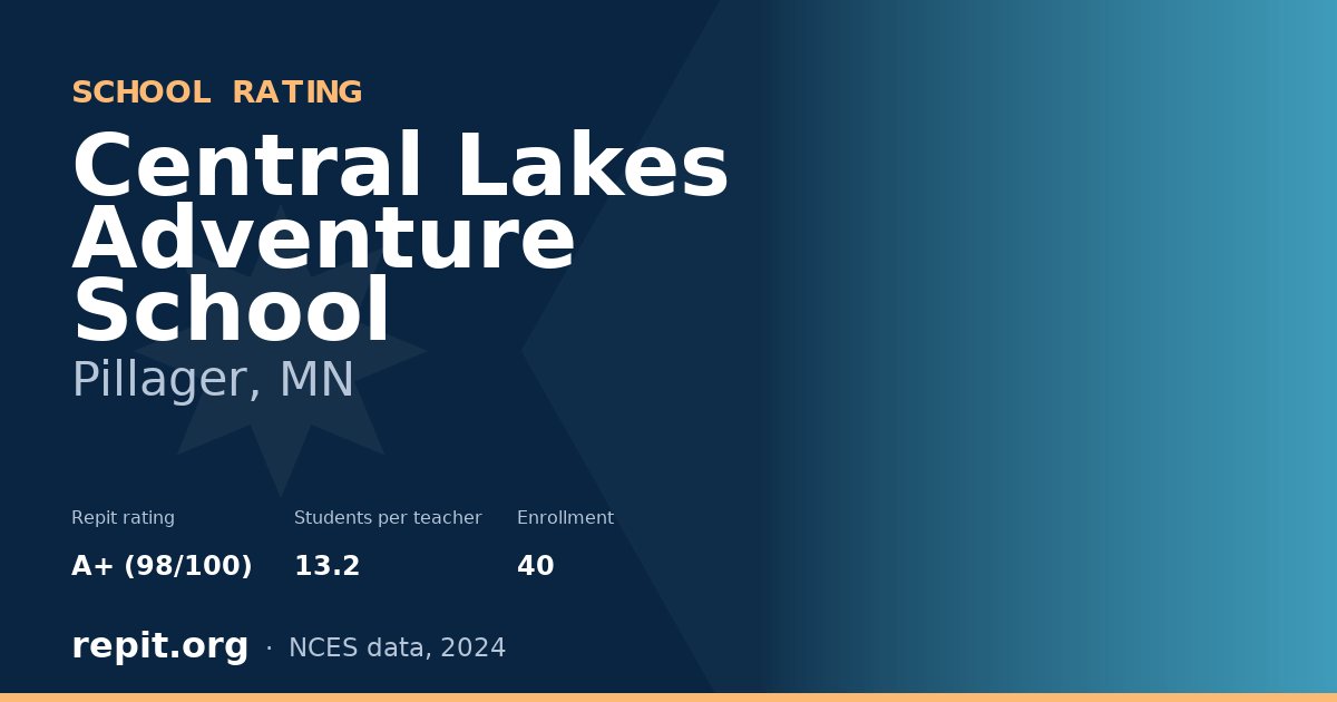 Central Lakes Adventure School, Pillager, MN — Repit school rating A+ (98/100)