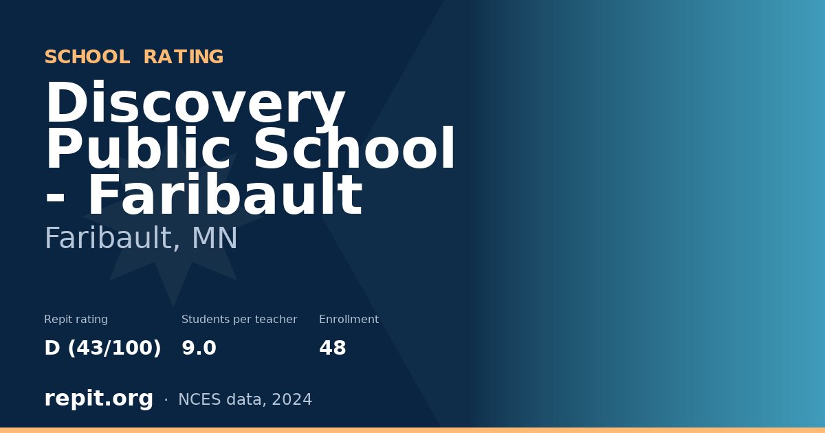 Discovery Public School - Faribault, Faribault, MN — Repit school rating D (43/100)