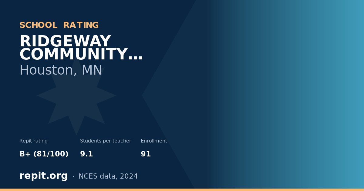RIDGEWAY COMMUNITY SCHOOL, Houston, MN — Repit school rating B+ (81/100)