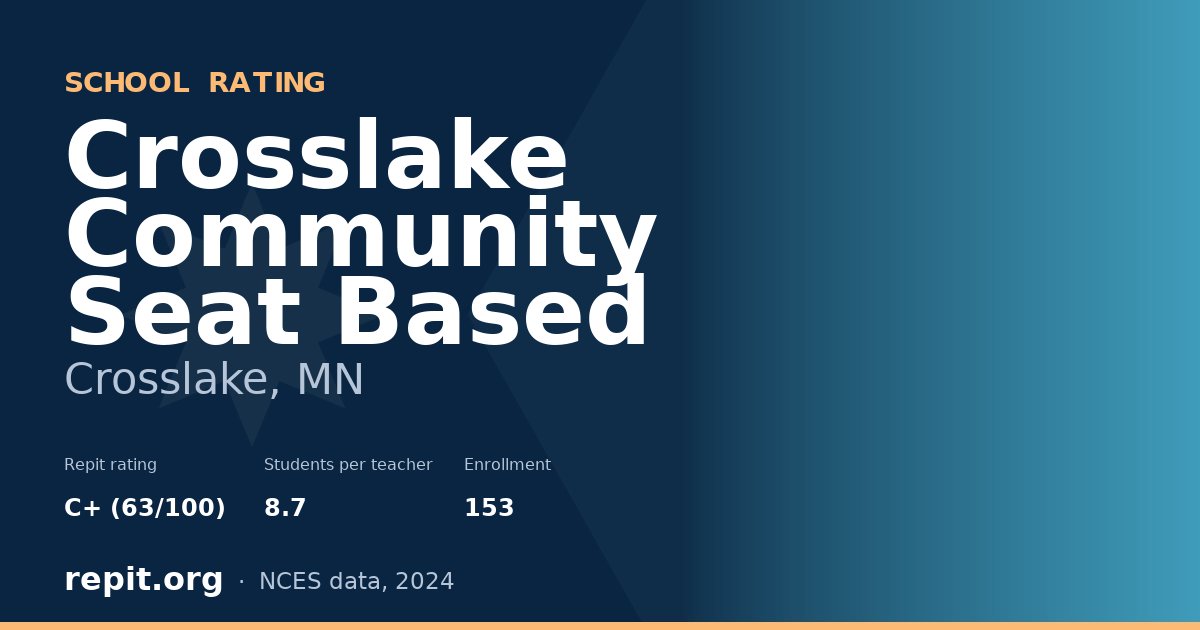 Crosslake Community Seat Based, Crosslake, MN — Repit school rating C+ (63/100)