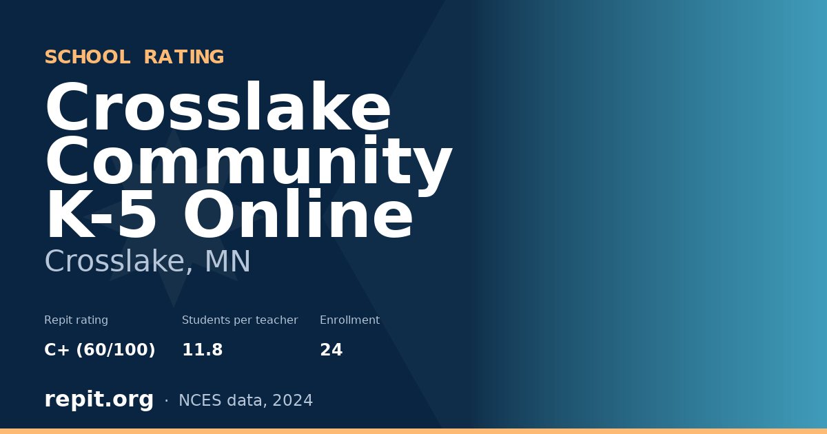 Crosslake Community K-5 Online, Crosslake, MN — Repit school rating C+ (60/100)