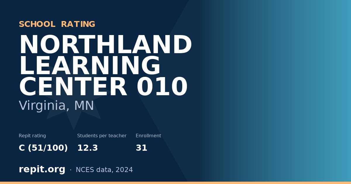 NORTHLAND LEARNING CENTER 010, Virginia, MN — Repit school rating C (51/100)